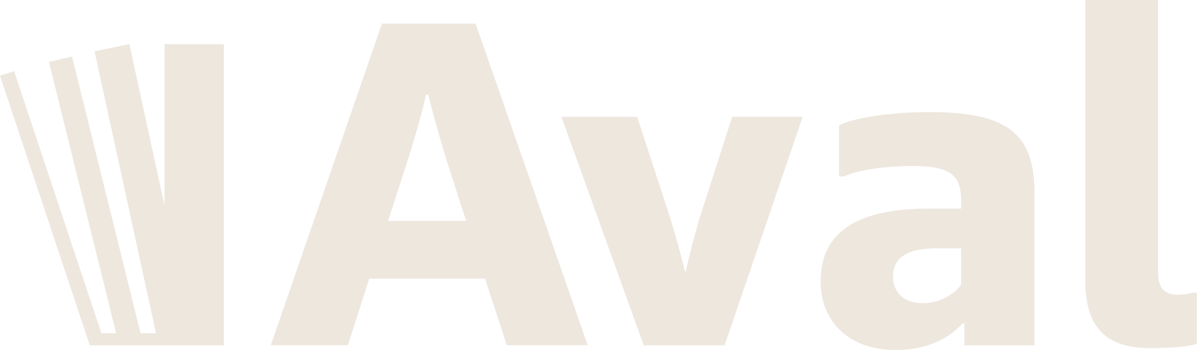 Aval